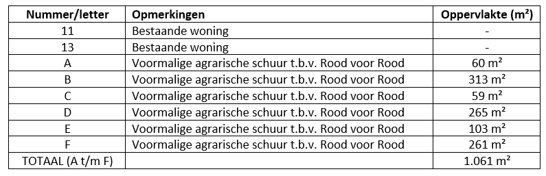 afbeelding "i_NL.IMRO.1774.BUIBPJONKHOESWEG11-VG01_0006.png"