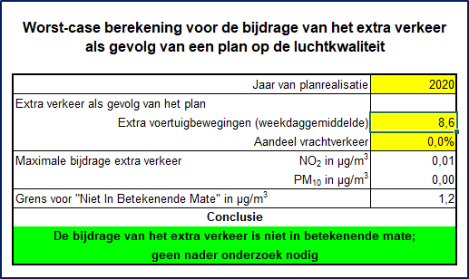 afbeelding "i_NL.IMRO.1774.BUIBPJONKHOESWEG11-VG01_0017.png"