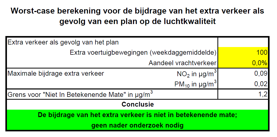 afbeelding "i_NL.IMRO.1774.BUIBPPOSTWEG32-VG01_0010.png"