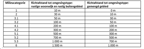afbeelding "i_NL.IMRO.1774.BUIBPTIMW8-VG01_0010.png"
