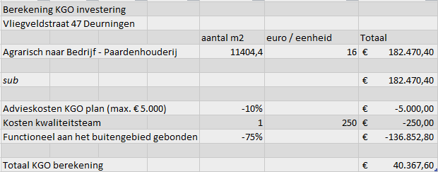 afbeelding "i_NL.IMRO.1774.BUIBPVLGVLDSTR47-OW01_0018.png"