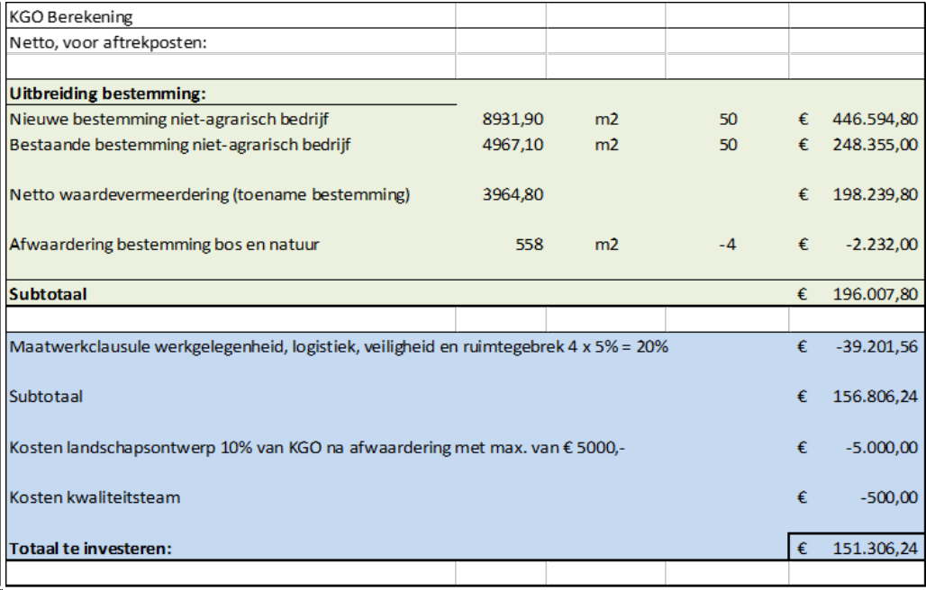 afbeelding "i_NL.IMRO.1774.BUIBPWESTERIKWEG3-VG01_0012.png"