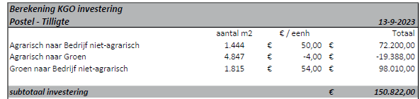 afbeelding "i_NL.IMRO.1774.BUIBPWIEMSELWG5-VG01_0011.png"