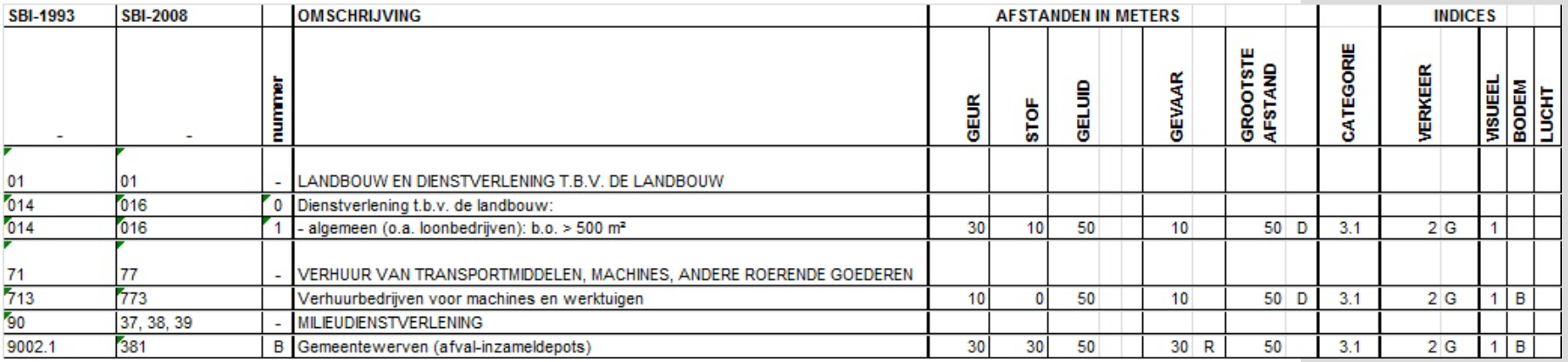 afbeelding "i_NL.IMRO.1774.BUIBPWIEMSELWG5-VG01_0015.png"
