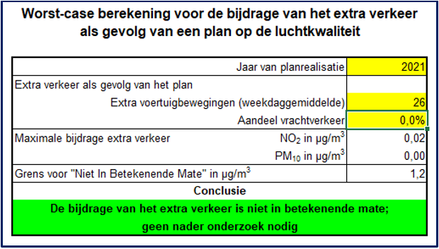 afbeelding "i_NL.IMRO.1774.BUIBPWITTEBWEG24EA-VG01_0039.png"