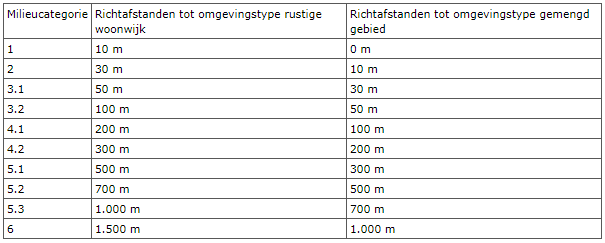 afbeelding "i_NL.IMRO.1774.BUIWPDEURNINGSTR25-VG01_0010.png"