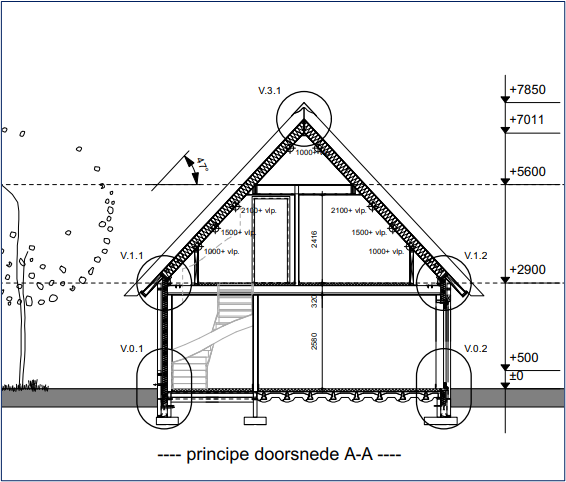 afbeelding "i_NL.IMRO.1774.BUIWPROSSUMST34HZ1-VG01_0016.png"