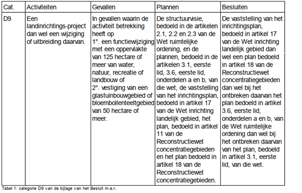 afbeelding "i_NL.IMRO.1774.BUIWPSTROOTHUIZE27-VG01_0006.png"