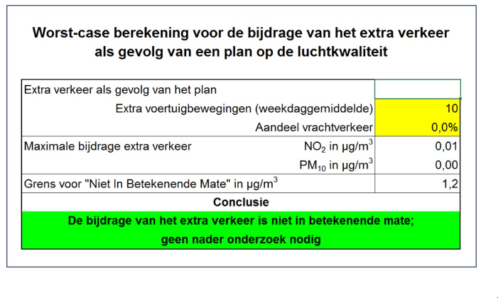 afbeelding "i_NL.IMRO.1774.DENBPDIEKMANWEG5-VG01_0018.png"
