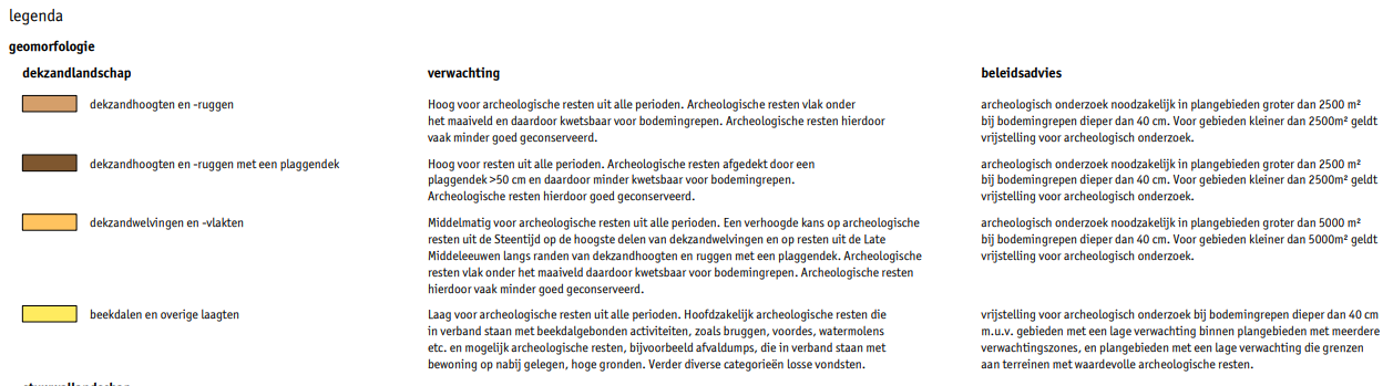 afbeelding "i_NL.IMRO.1774.DENBPDIEKMANWEG5-VG01_0022.png"