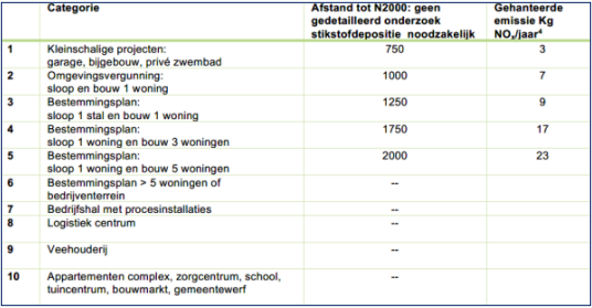 afbeelding "i_NL.IMRO.1774.DENBPMARCW13-VG01_0017.png"