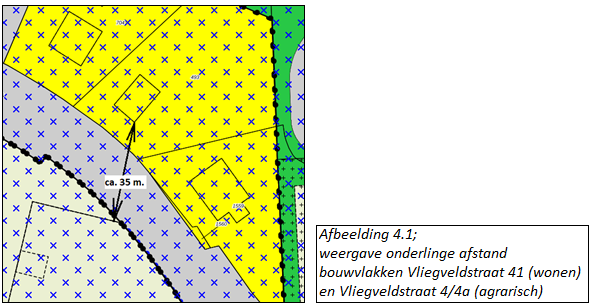 afbeelding "i_NL.IMRO.1774.DEUBPVLIEGVELDST41-VG01_0014.png"