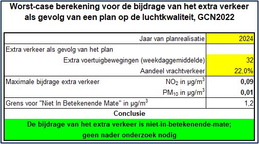 afbeelding "i_NL.IMRO.1774.LATBPDORPSSTR91-VG01_0016.png"