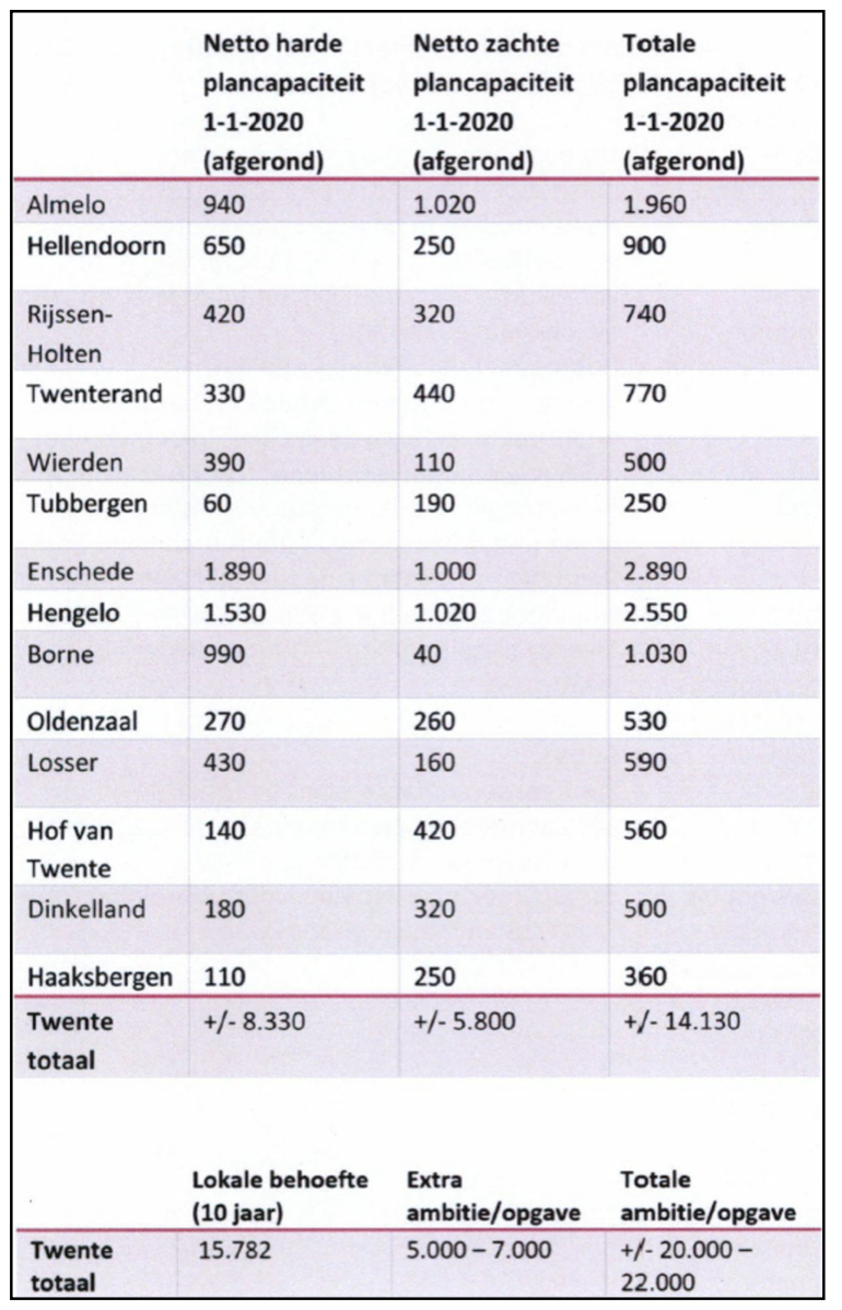 afbeelding "i_NL.IMRO.1774.OOTBPBROOKHUISNW-VG01_0009.png"