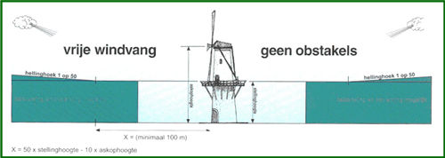 afbeelding "i_NL.IMRO.1774.OOTBPOUDEHENGEL-0401_0006.jpg"
