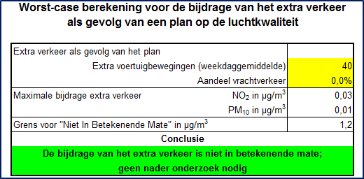 afbeelding "i_NL.IMRO.1774.OOTMARSUMSESTR68-VG01_0009.png"
