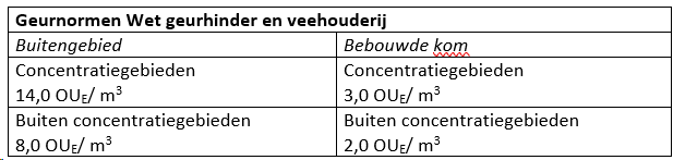 afbeelding "i_NL.IMRO.1774.RECBPDEHAER-OW01_0011.png"