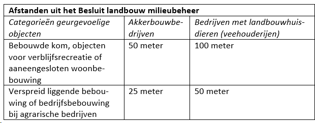 afbeelding "i_NL.IMRO.1774.RECBPDEHAER-OW01_0012.png"