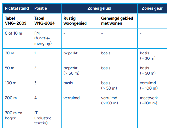 afbeelding "i_NL.IMRO.1774.TAMBUIFRNSWG37TM43-VG01_0014.png"