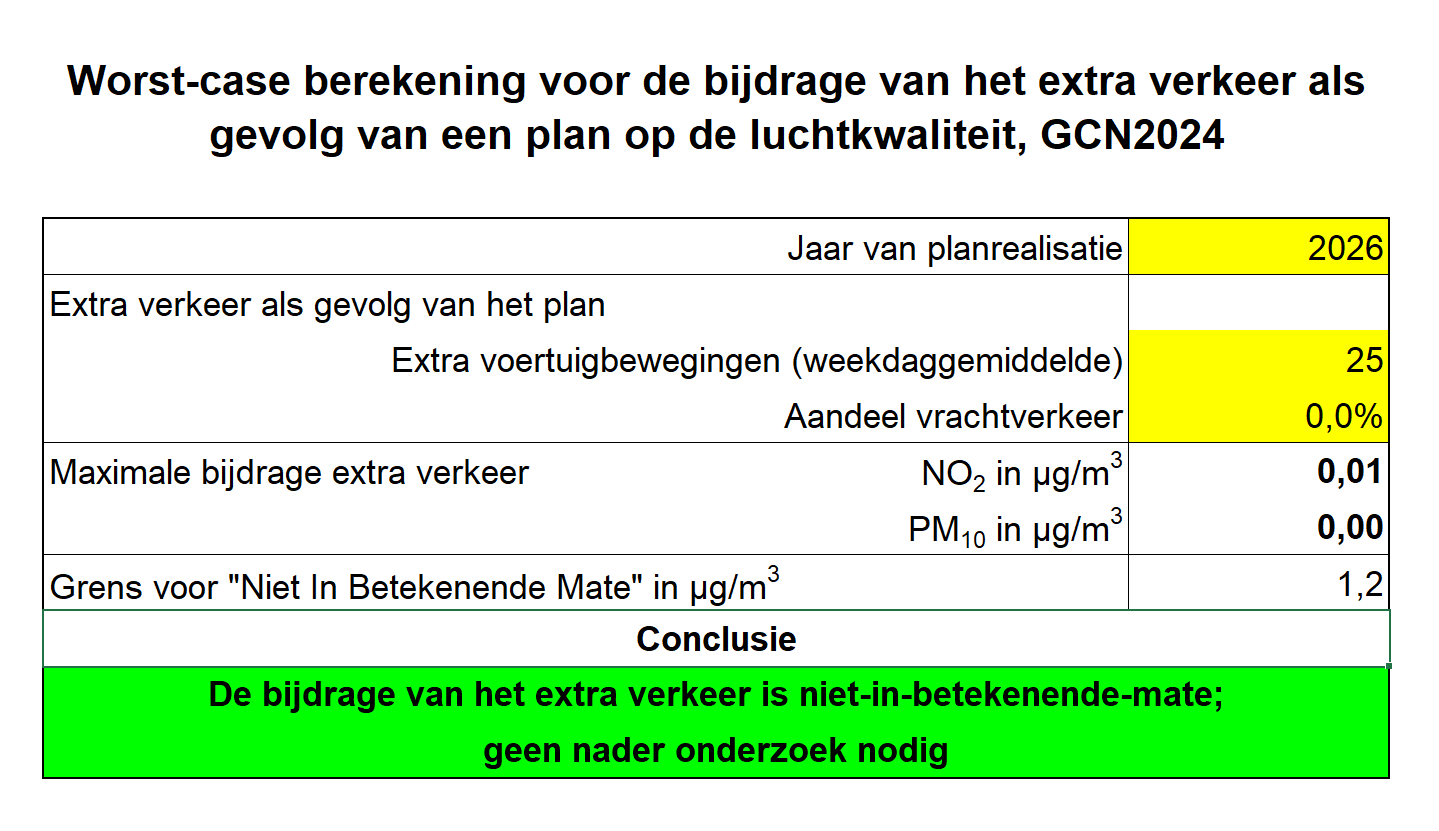 afbeelding "i_NL.IMRO.1774.TAMBUIGAMMELKERES4-VG01_0023.png"