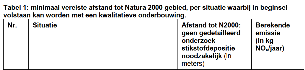 afbeelding "i_NL.IMRO.1774.TAMBUIPOST19BORN14-VG01_0018.png"