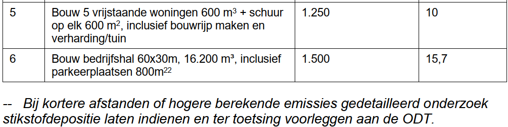 afbeelding "i_NL.IMRO.1774.TAMBUIPOST19BORN14-VG01_0019.png"