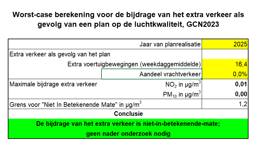 afbeelding "i_NL.IMRO.1774.TAMBUIPOST19BORN14-VG01_0020.png"