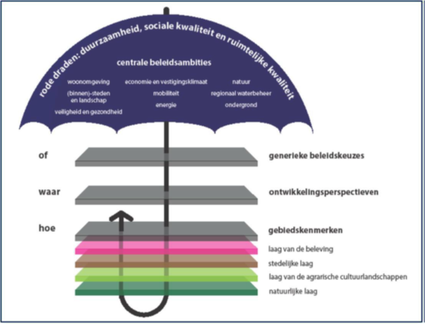 afbeelding "i_NL.IMRO.1774.TAMBUIRAMMLBKWEG21-VG01_0006.png"