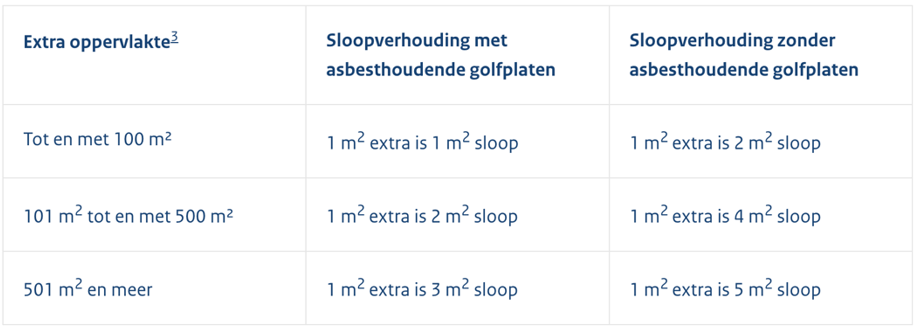 afbeelding "i_NL.IMRO.1774.TAMBUIRAMMLBKWEG21-VG01_0012.png"