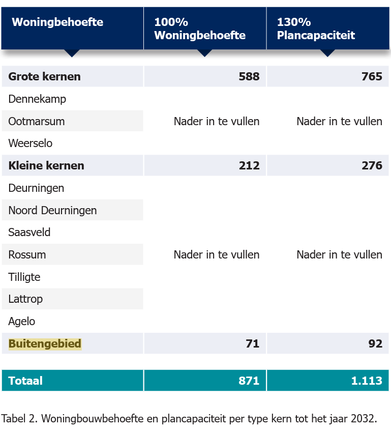 afbeelding "i_NL.IMRO.1774.TAMBUISPOLMANWEG2-VG01_0016.png"