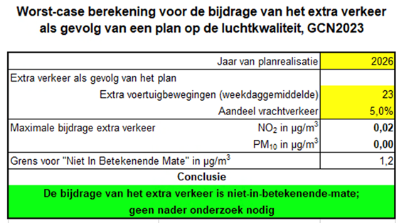 afbeelding "i_NL.IMRO.1774.TAMGKDENDIEPENGR32-VG01_0007.png"