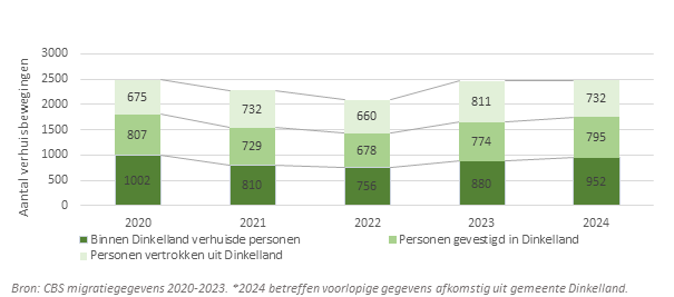afbeelding "i_NL.IMRO.1774.TAMGKDENOOSTFASE2A-VG01_0015.png"