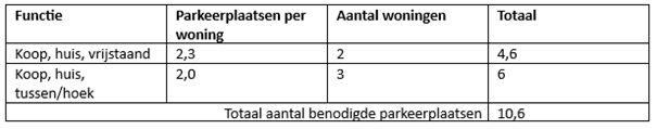 afbeelding "i_NL.IMRO.1774.TAMGKOOTMALMELOS43-VG01_0016.png"