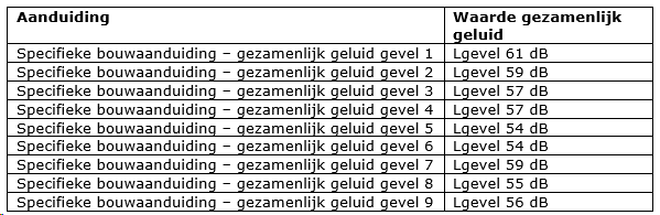 afbeelding "i_NL.IMRO.1774.TAMGKOOTMALMELOS43-VG01_0024.png"