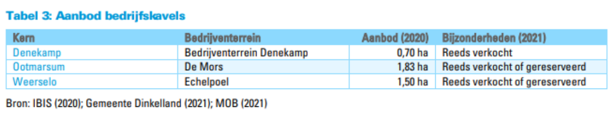afbeelding "i_NL.IMRO.1774.TAMGKOOTMDEMORS155-VG01_0013.png"