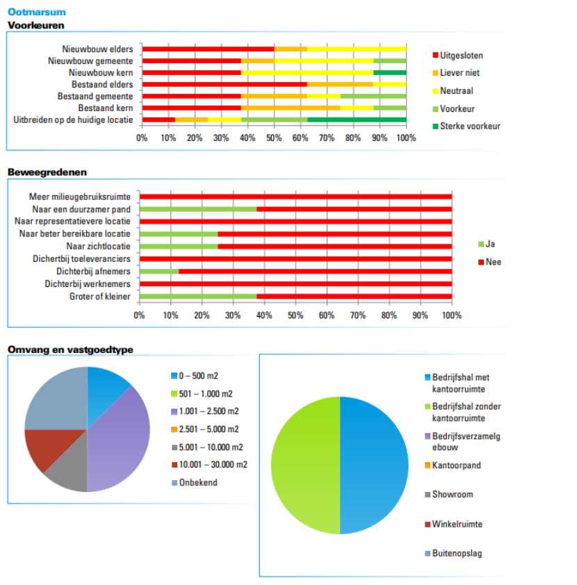 afbeelding "i_NL.IMRO.1774.TAMGKOOTMDEMORS155-VG01_0019.png"