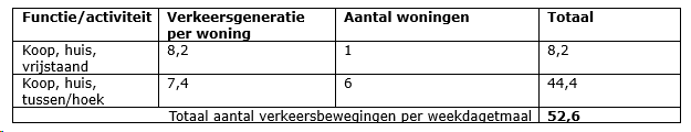 afbeelding "i_NL.IMRO.1774.TAMKKDROSTEWEG19-VG01_0012.png"