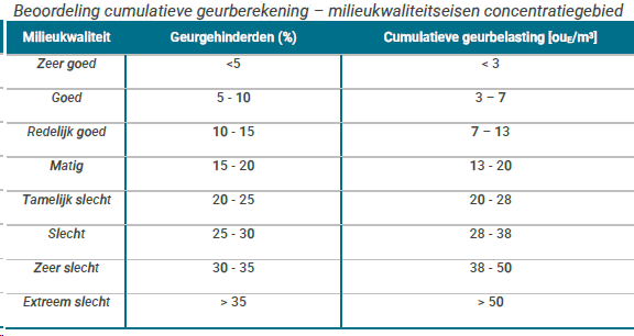 afbeelding "i_NL.IMRO.1774.TAMKKDROSTEWEG19-VG01_0021.png"