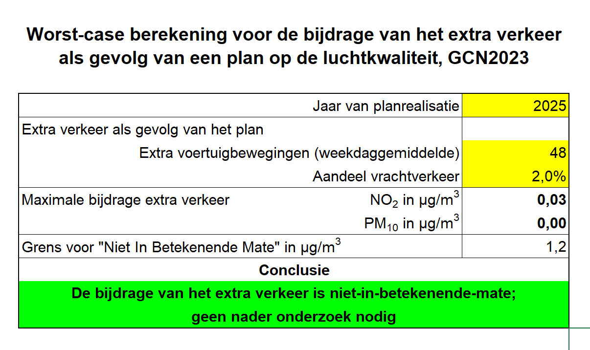 afbeelding "i_NL.IMRO.1774.TAMKKLATDORPSSTONG-VG01_0019.png"
