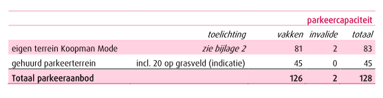 afbeelding "i_NL.IMRO.1774.TILBPOOTMARSSTR142-VG01_0019.png"
