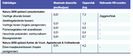 afbeelding "i_NL.IMRO.1774.WEEBPSPIKKERT3-VG01_0019.png"