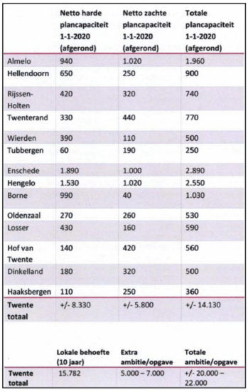 afbeelding "i_NL.IMRO.1774.WEEBPSPIKKERT4-VG01_0016.png"
