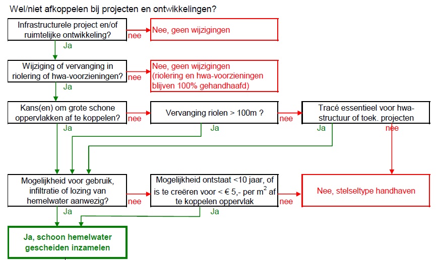 afbeelding "i_NL.IMRO.1774.WEEPBABDIJWEG12-0401_0008.jpg"