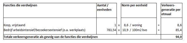 afbeelding "i_NL.IMRO.1783.ABP00000008g12-VA01_0022.png"
