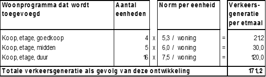 afbeelding "i_NL.IMRO.1783.ABP00000008g12-VA01_0023.png"