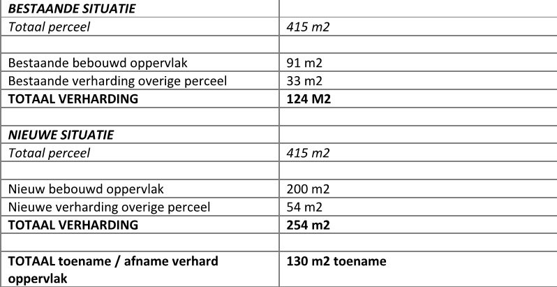 afbeelding "i_NL.IMRO.1783.ABP00000012g01-VA01_0010.png"