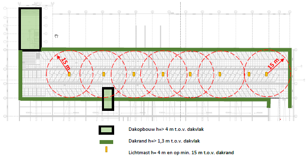 afbeelding "i_NL.IMRO.1783.BTHONDERDLF2g03-VA01_0015.png"