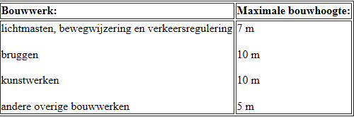 afbeelding "i_NL.IMRO.1783.GTGRNSCHKLh01-VA01_0019.jpg"