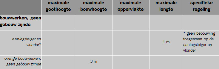 afbeelding "i_NL.IMRO.1783.GTLNGEKRUISWG4pbp-VA01_0024.png"