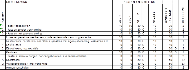 afbeelding "i_NL.IMRO.1783.GWVWIJKLN2pbp-VA01_0019.png"